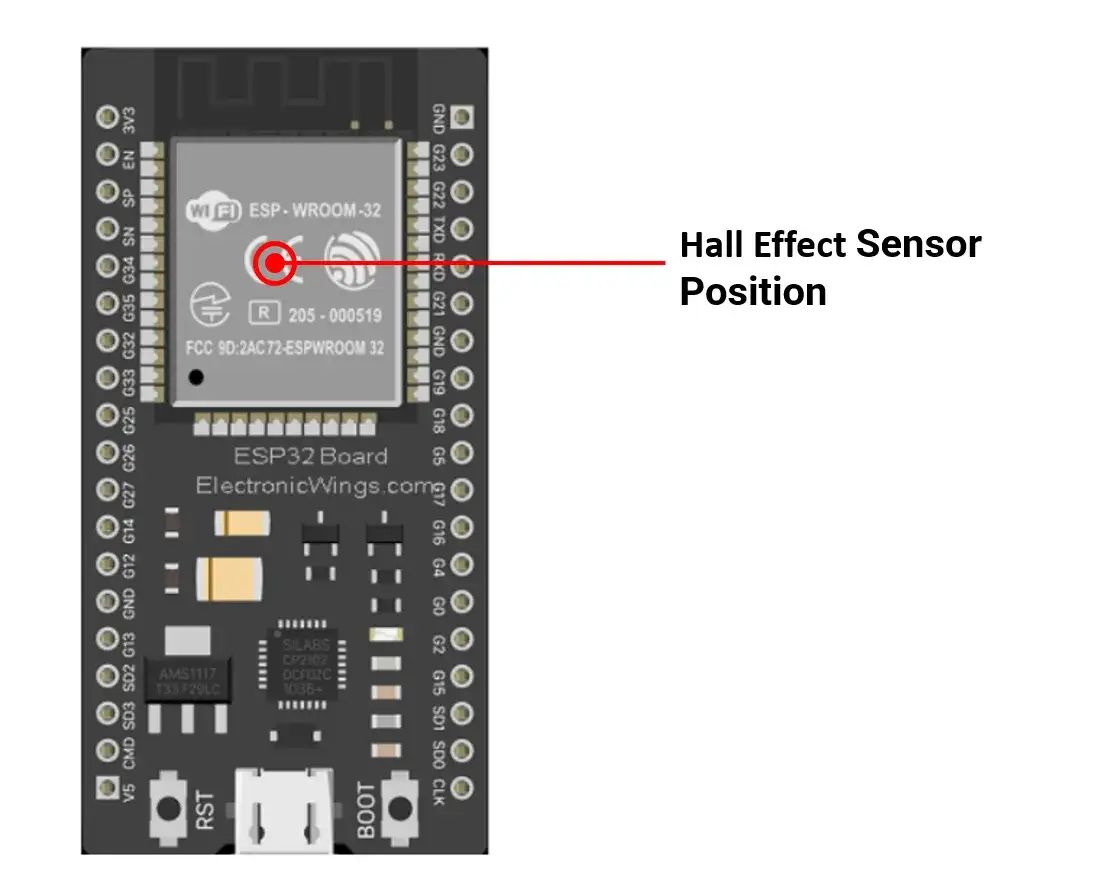 ESP32 Hall Sensor Position